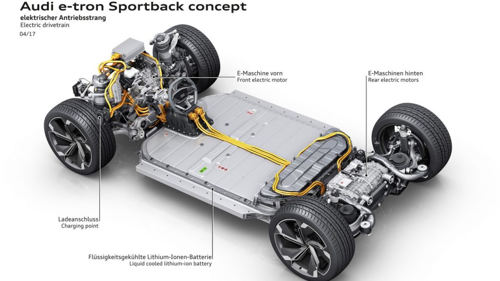 audi-e-tron-sportback-concept-CRANKSHAFT (15)